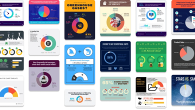 Pie Chart Maker: A Simple Tool for Visualizing Data Clearly in 2026