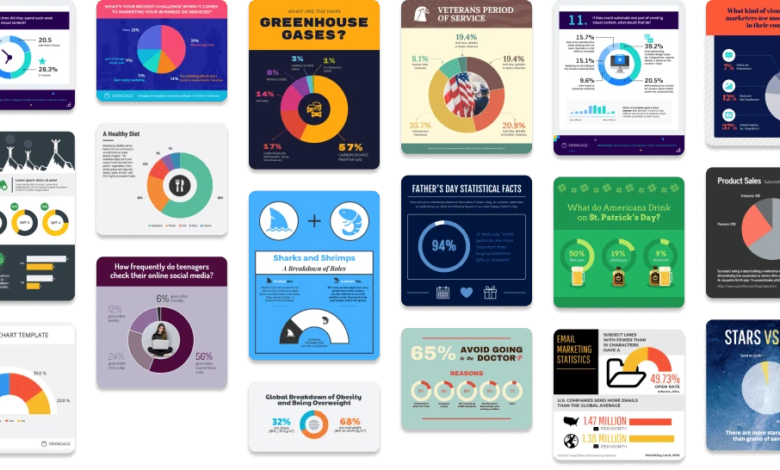 Pie Chart Maker: A Simple Tool for Visualizing Data Clearly in 2026
