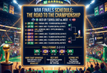 NBA Finals schedule