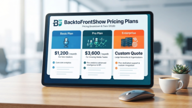 BacktoFrontShow Pricing