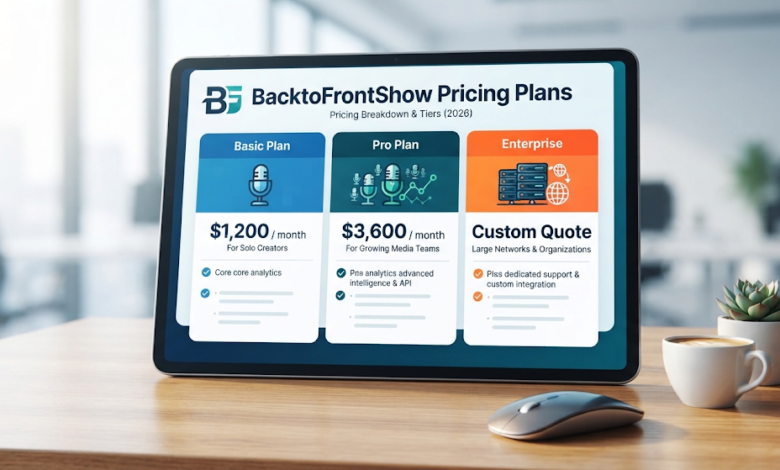 BacktoFrontShow Pricing
